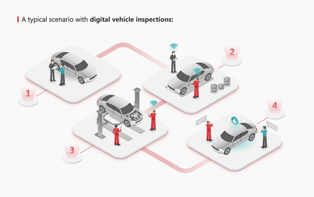 Digital vehicle inspection 5 reasons why it makes service centers more