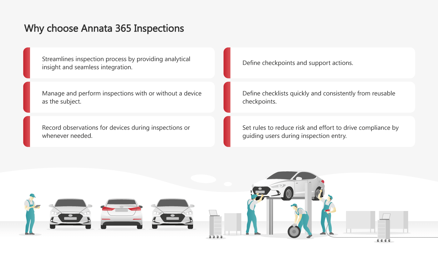 Why Choose Annata: Digital Vehicle Inspections 