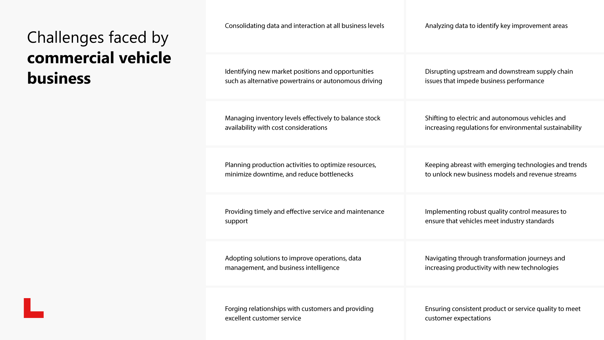 Commercial Vehicle Challenges Navigating Business Roadblocks To Uncover Opportunities Annata 3274