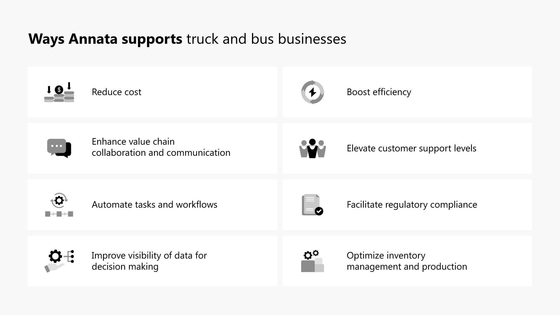 Commercial Vehicle Challenges Navigating Business Roadblocks To Uncover Opportunities Annata 4893