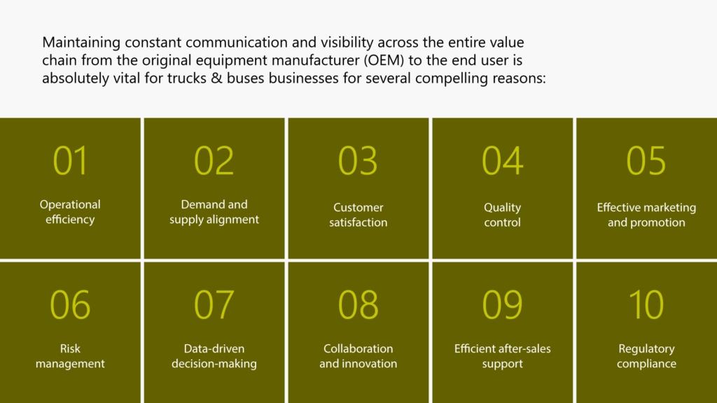 From disjointed processes to harmonized value chain connectivity: Optimizing trucks & buses value chain communication and visibility 2