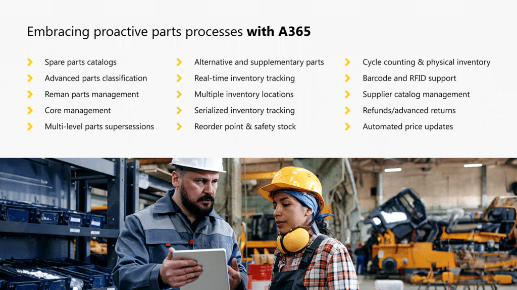 From reactive parts workflows to proactive handling: Revolutionizing equipment parts management 2
