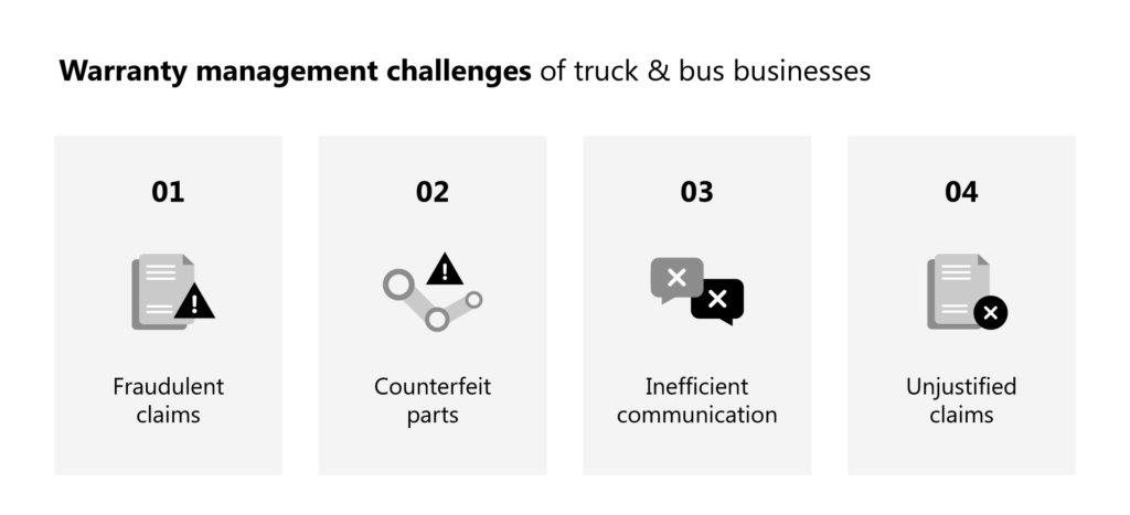 From downtime chaos to efficient workflows: The power of effective trucks & buses warranty management  2
