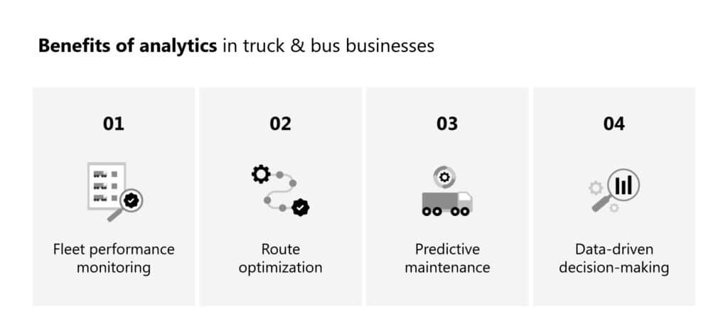 From data silos to integrated intelligence: Harnessing analytics in truck & bus businesses 2