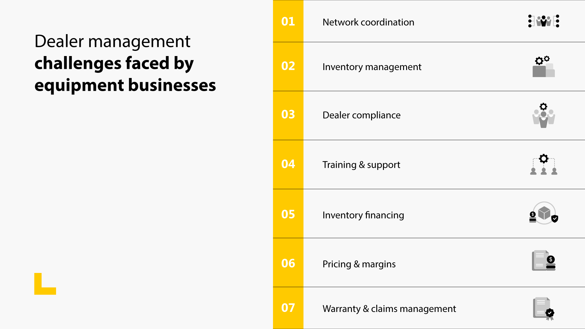 From network coordination woes to aligned success 7 equipment dealer management challenges 3