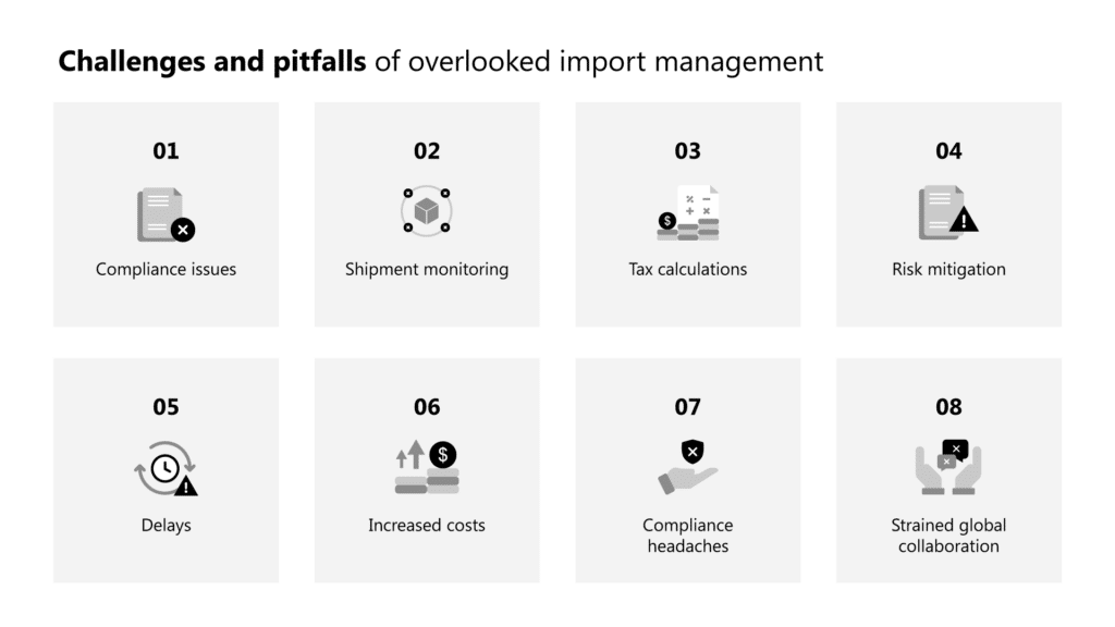From overlooked challenges to recognized advantages: Navigating automotive import management 4