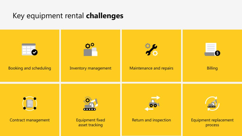 From operation hurdles to automation excellence: Navigating equipment rental challenges  1