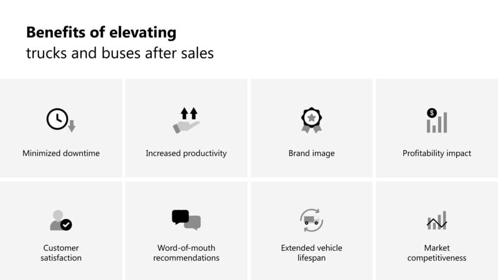 From vehicle downtime to peak performance: How A365 boosts truck and bus after-sales 4