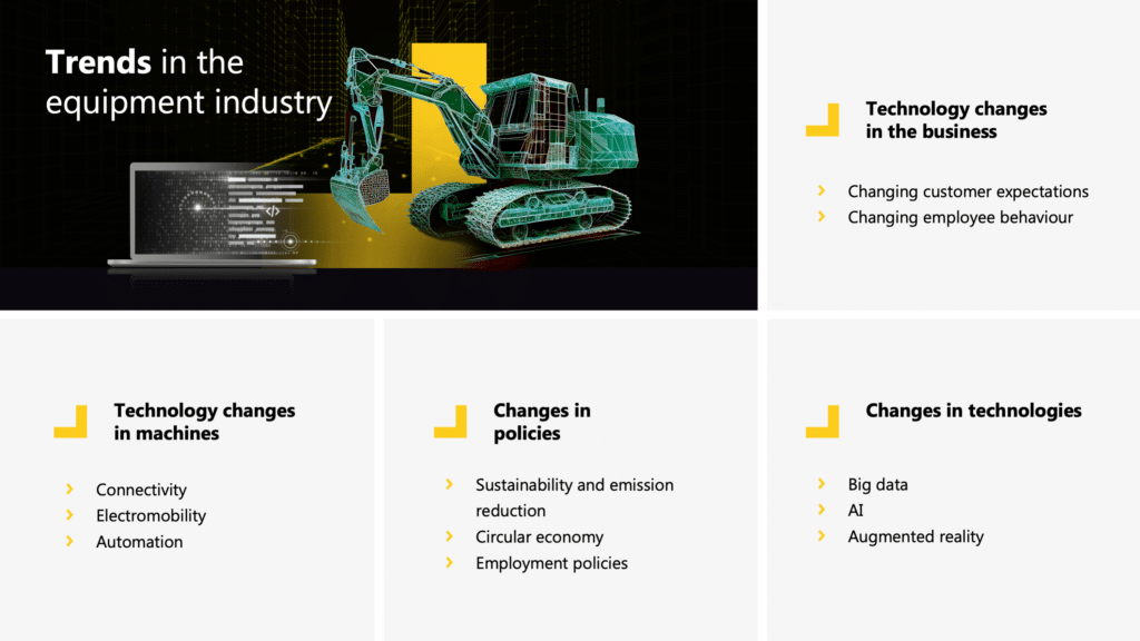 From outdated processes to cutting-edge efficiency: A365's role in heavy equipment business transformation 6