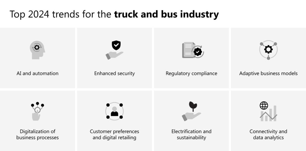 From current trends to future excellence: Navigating 2024 trends in the truck and bus industry  2