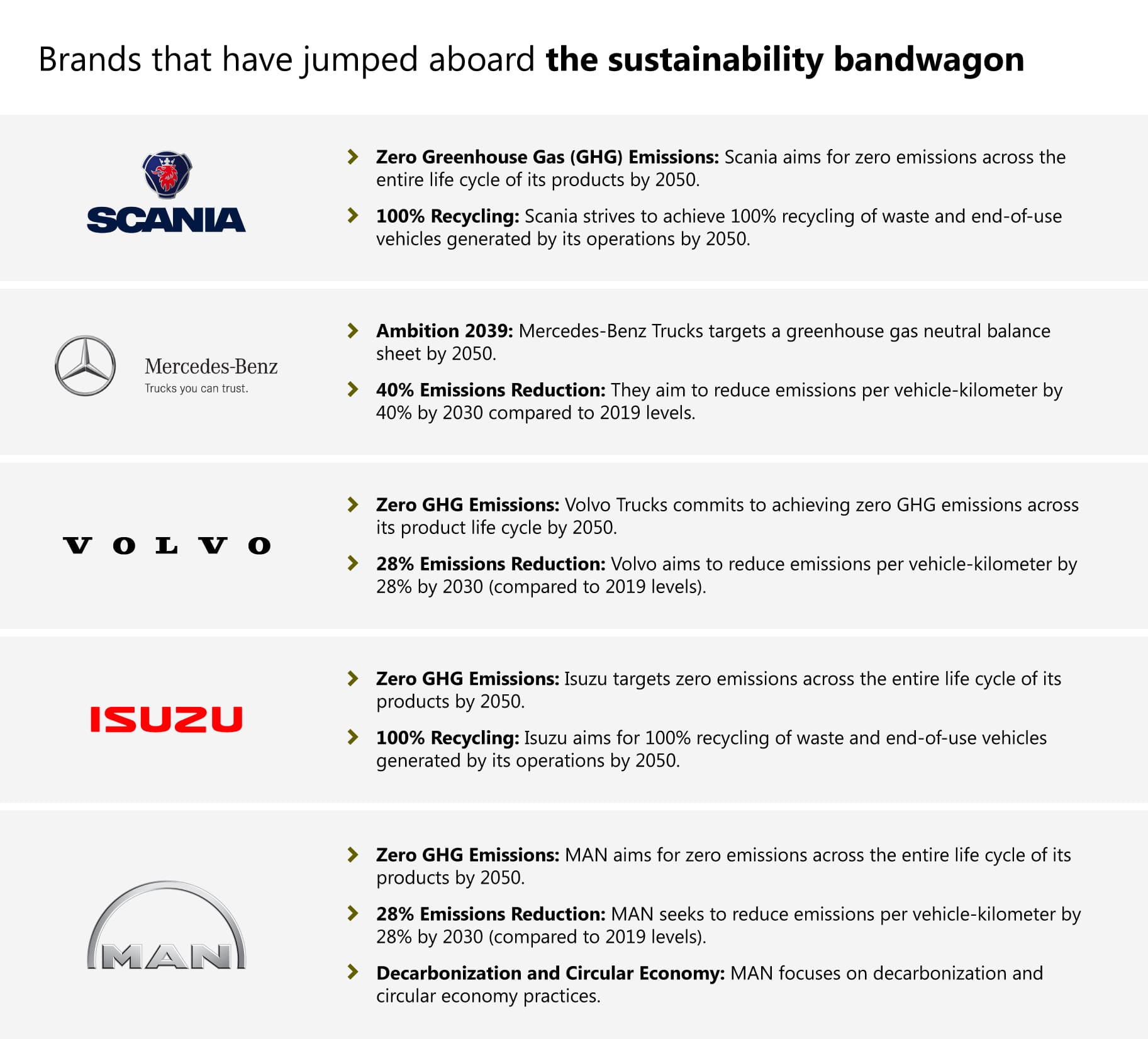 From environmental concerns to eco-consciousness: 6 reasons why brands are going down the sustainability path 5