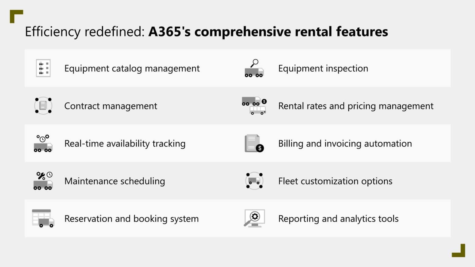 From disconnected systems to integrated cohesiveness: Navigating rental challenges with A365 1