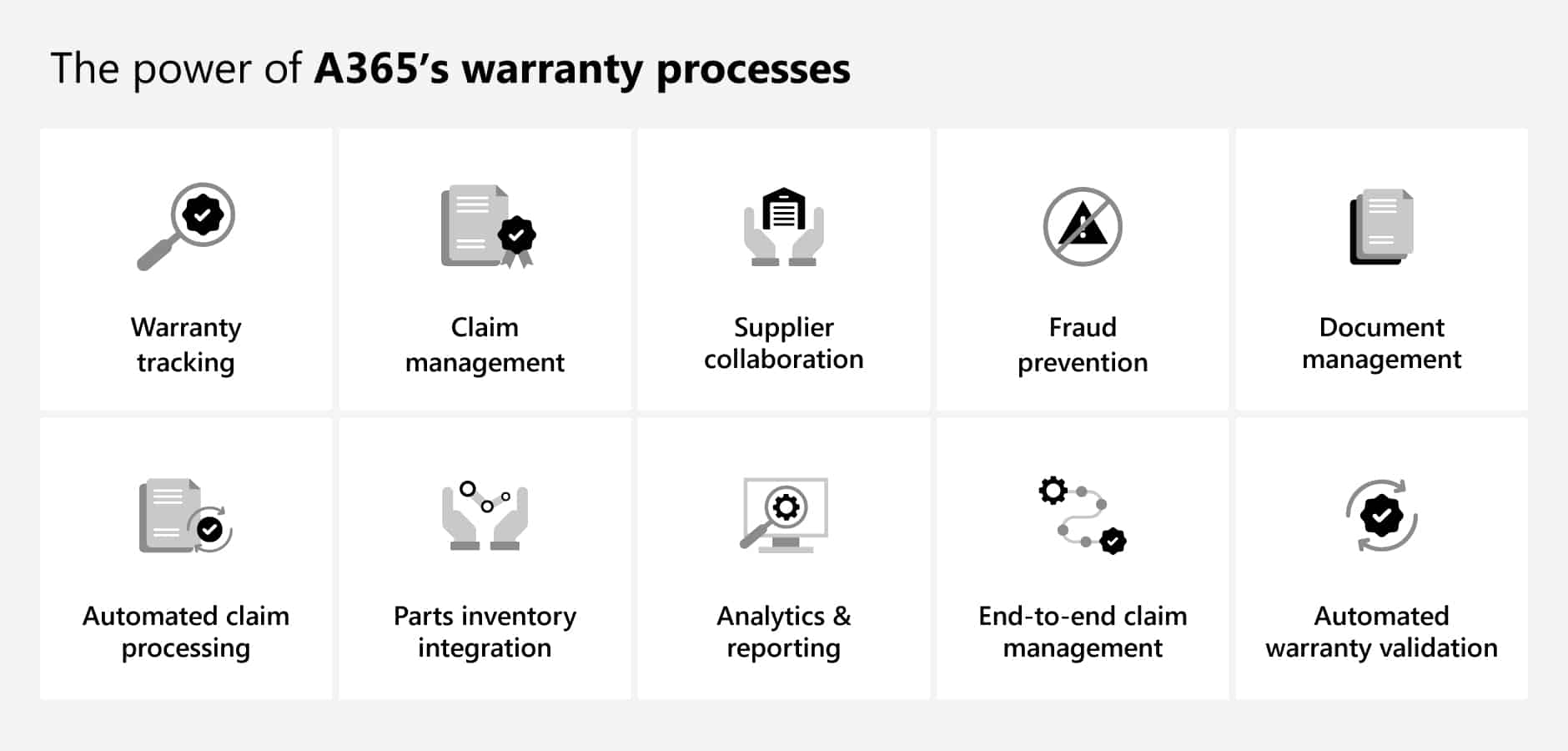 From inefficient protocols to optimized workflows: 7 reasons why equipment warranty management matters 8
