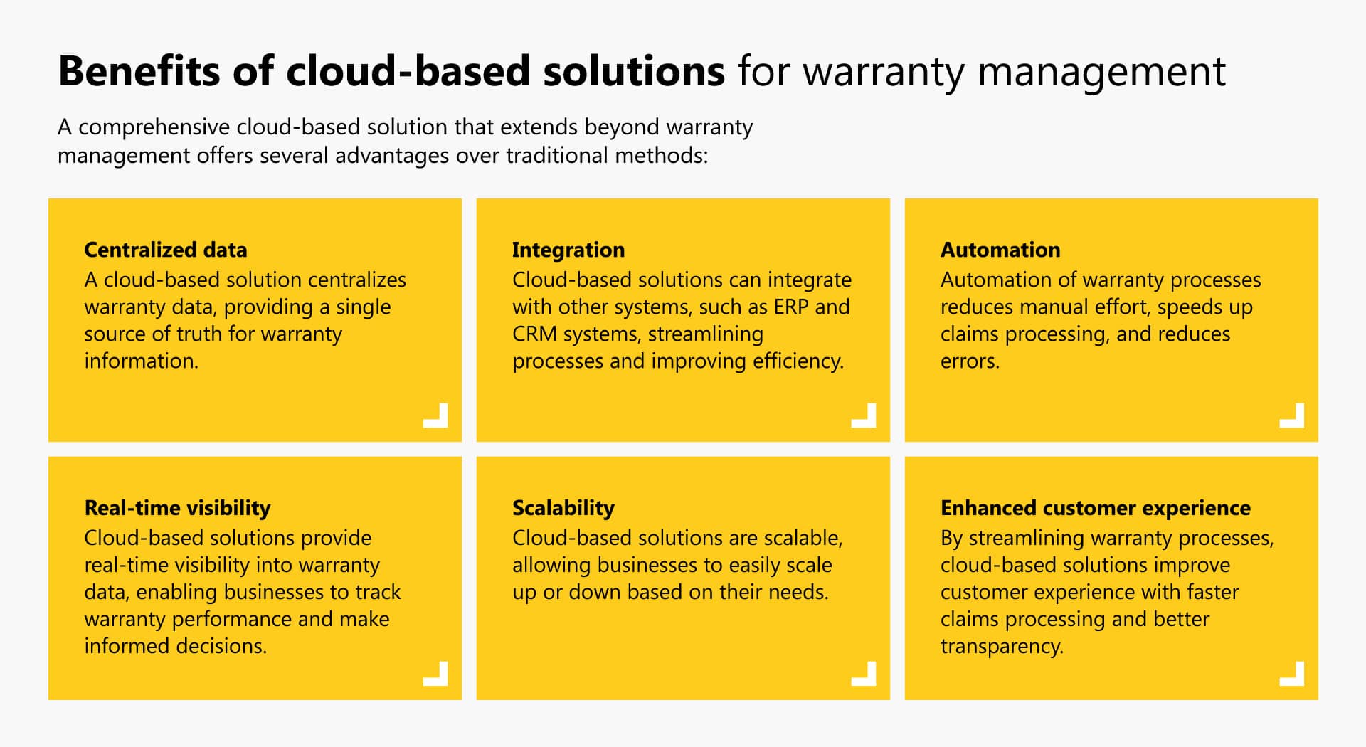From inefficient protocols to optimized workflows: 7 reasons why equipment warranty management matters 7