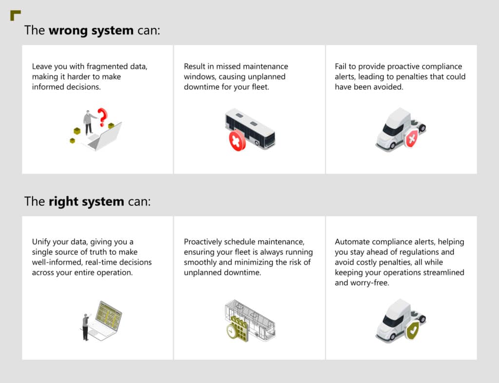 From hidden costs to long-term savings: How A365 lowers TCO for trucks & buses 3