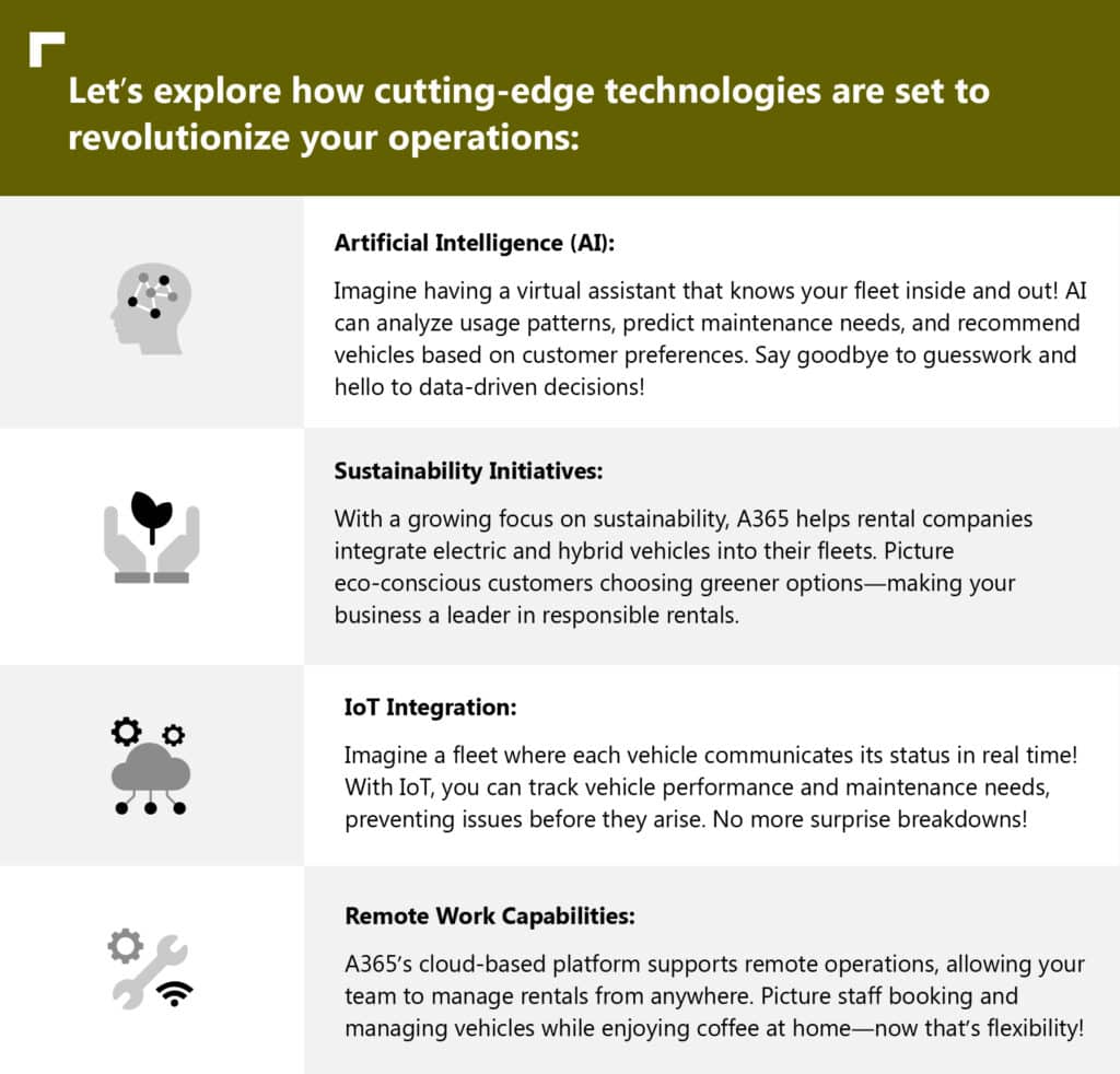 From rental chaos to seamless management- Optimizing truck & bus operations with A365 and Microsoft Dynamics 365 3