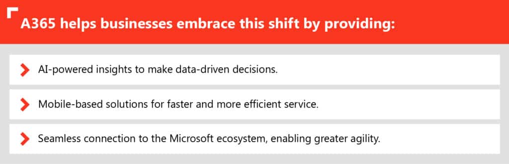 From industry challenges to automated precision: Driving success with A365 in transportation 6