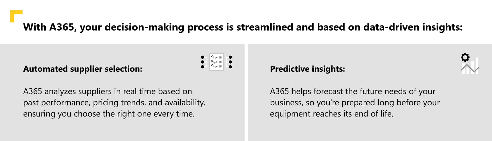 From unmanaged assets to streamlined lifecycle control: Revolutionizing equipment asset management with A365 6