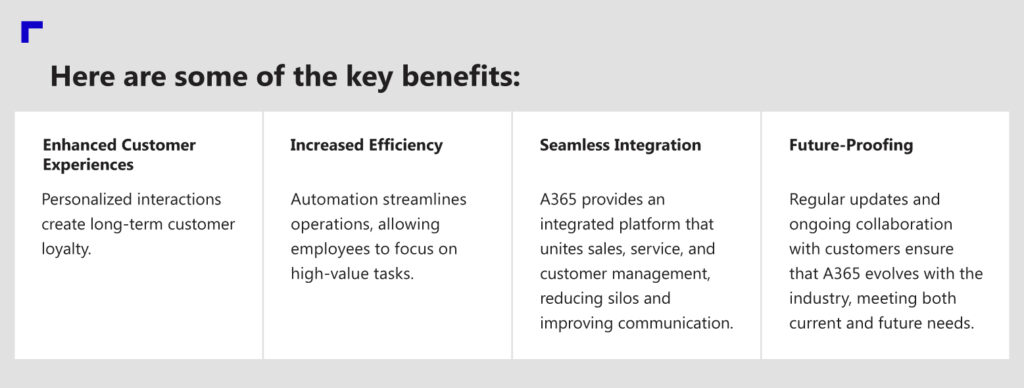 From manual processes to seamless engagement Transforming automotive customer experience with A365 1 