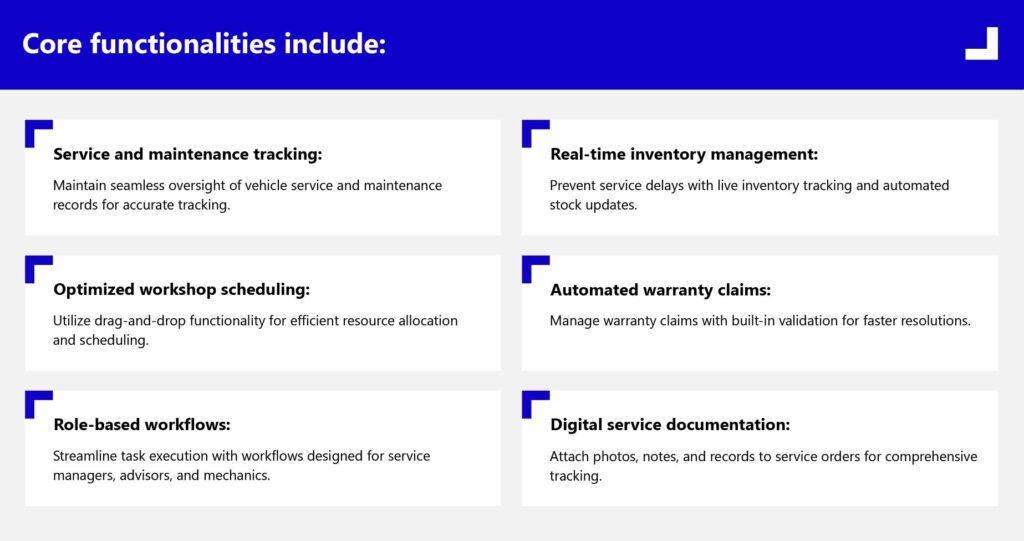 From outdated systems to a future-ready automotive platform with A365 11