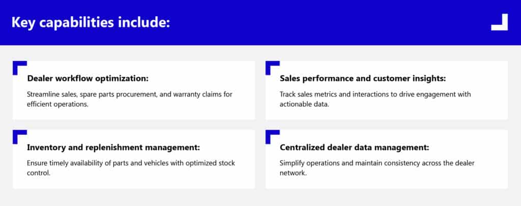 From outdated systems to a future-ready automotive platform with A365 9