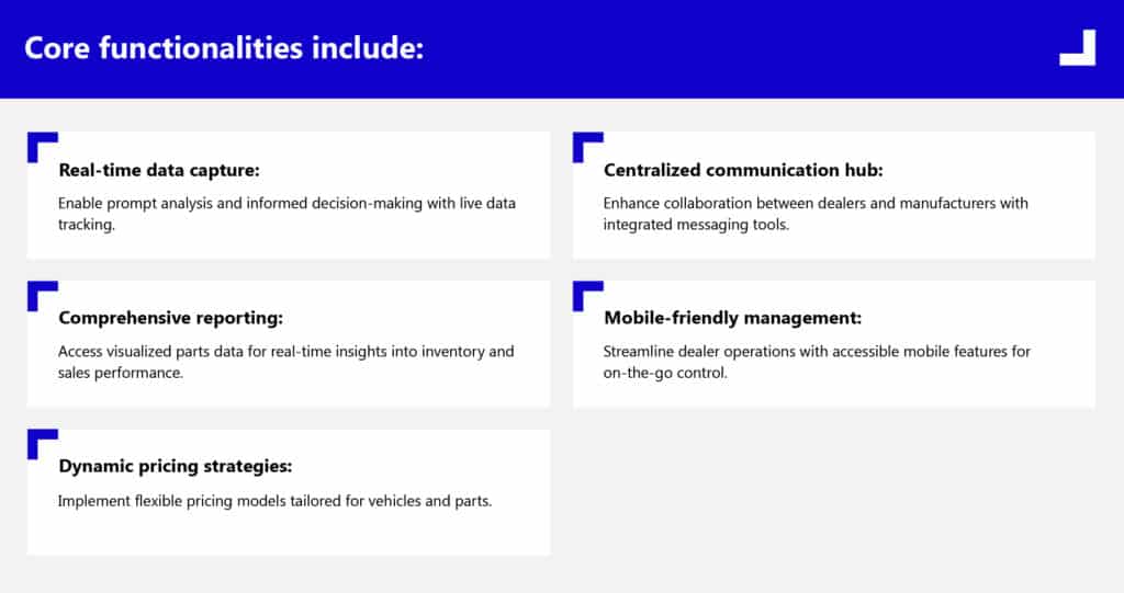 From outdated systems to a future-ready automotive platform with A365 8