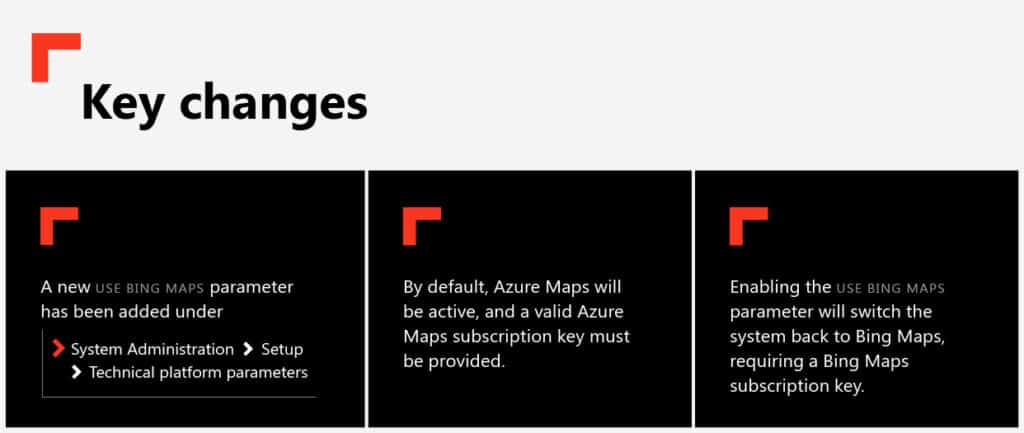 Product update: February 2025 release highlights 3