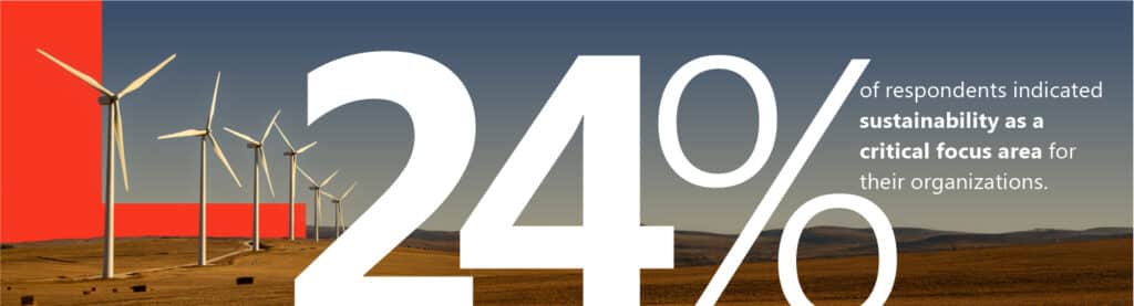 Unlocking the future of the automotive, trucks & buses, and equipment industries: Insights from Annata's Customer Industry Advisory Council 6