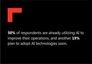 Unlocking the future of the automotive, trucks & buses, and equipment industries: Insights from Annata's Customer Industry Advisory Council 4