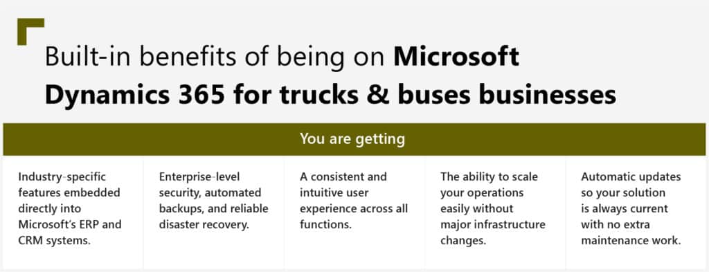 From outdated processes to industry innovation Why A365 and Microsoft Dynamics 365 for trucks & buses businesses lead the way  2