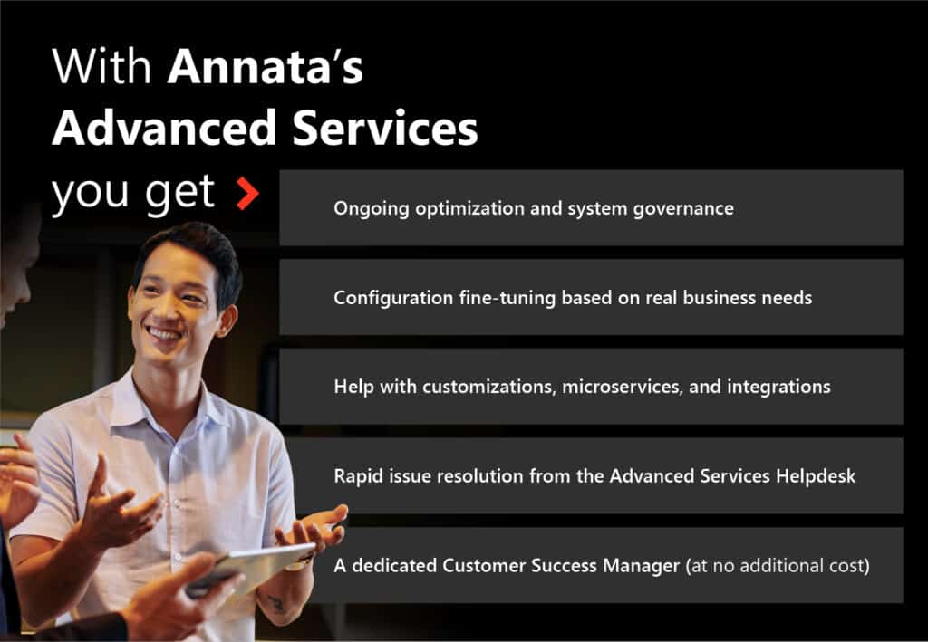 From reactive support to proactive success Why Annata’s Advanced Services are a game-changer for automotive, trucks & buses, and equipment businesses 2