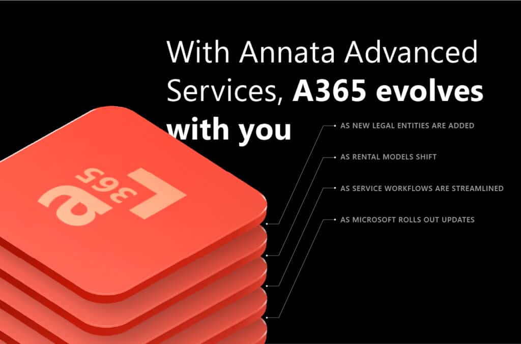 From reactive support to proactive success Why Annata’s Advanced Services are a game-changer for automotive, trucks & buses, and equipment businesses 4