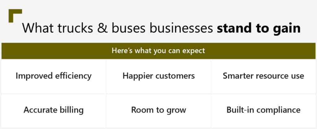 From service bottlenecks to smooth workflows: Reimagining trucks & buses aftersales with A365 1