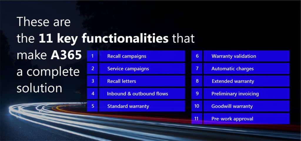 From claims bottlenecks to rapid resolution: Cracking the code of automotive warranty management chaos with A365 3