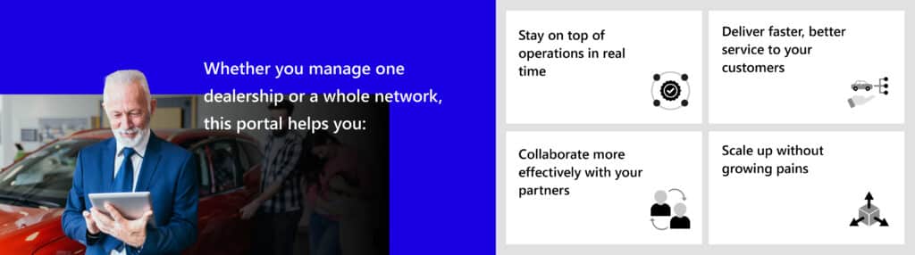 From clunky processes to connected workflows: How the A365 automotive dealer portal transforms your dealership operations 1