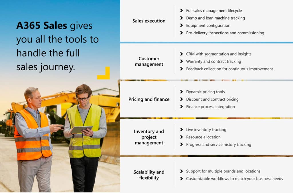 From missed opportunities to measurable growth_Unlocking equipment sales potential with A365  2