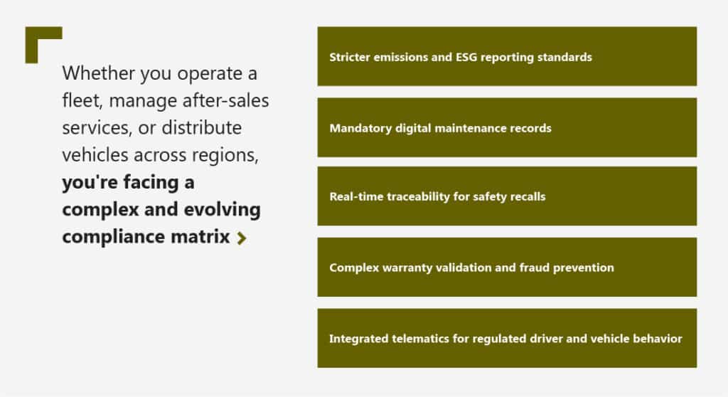 From compliance chaos to seamless control- How A365 supports the commercial vehicles industry's changing regulatory landscape 1