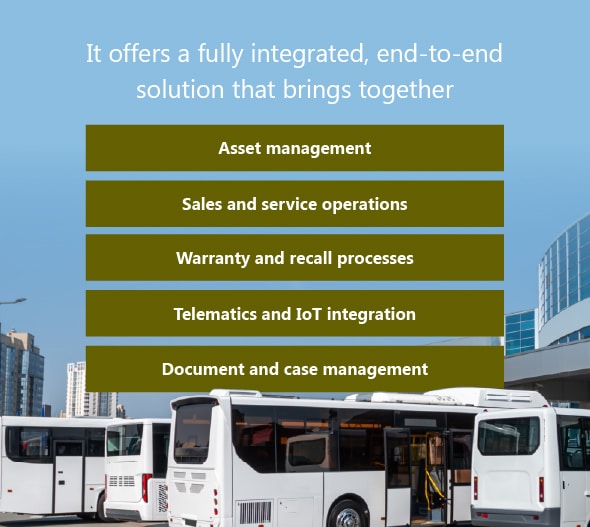 From compliance chaos to seamless control- How A365 supports the commercial vehicles industry's changing regulatory landscape 2