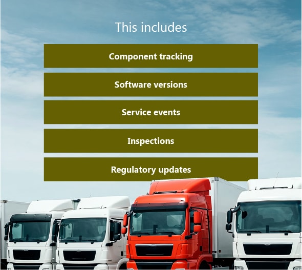 From compliance chaos to seamless control- How A365 supports the commercial vehicles industry's changing regulatory landscape 3