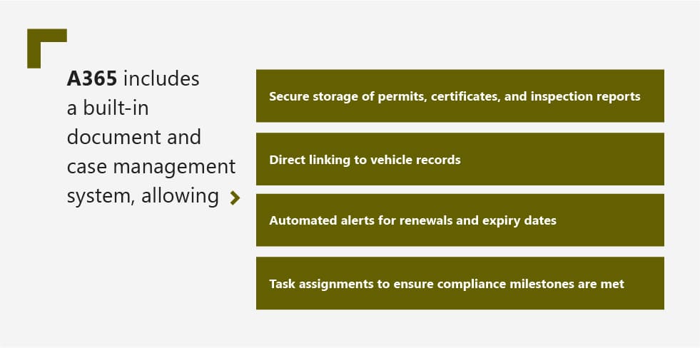 From compliance chaos to seamless control- How A365 supports the commercial vehicles industry's changing regulatory landscape 5