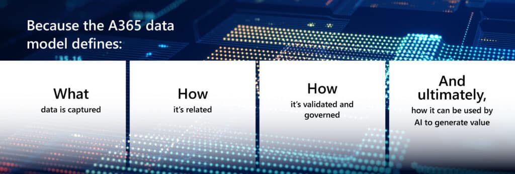Insights from Guðrún Ólafsdóttir Why data integrity is the real AI superpower in A365 2