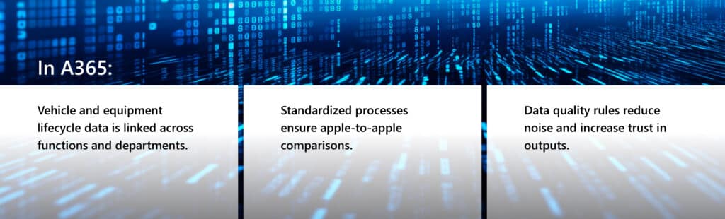 Insights from Guðrún Ólafsdóttir Why data integrity is the real AI superpower in A365 3