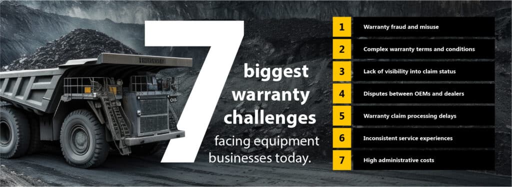 From risk to reliability: 7 biggest warranty challenges equipment businesses face and how A365 & Microsoft Dynamics 365 solves them 4