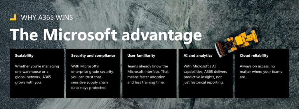 From inventory chaos to intelligent control- Optimizing equipment parts management with A365  4
