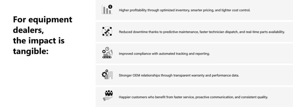 From disconnected dealer systems to integrated operations: How A365 powers smarter equipment dealer management  8