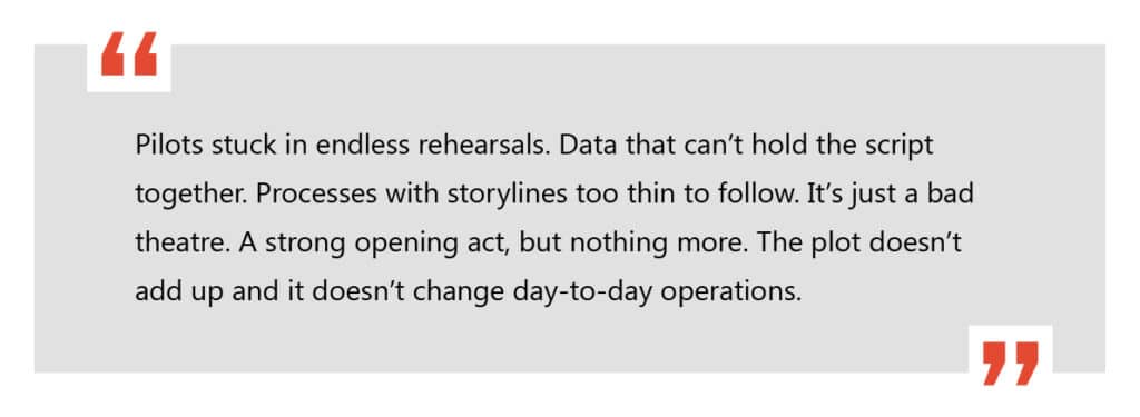 From AI hype to real-world impact: The A365 AI Journey Charter 2