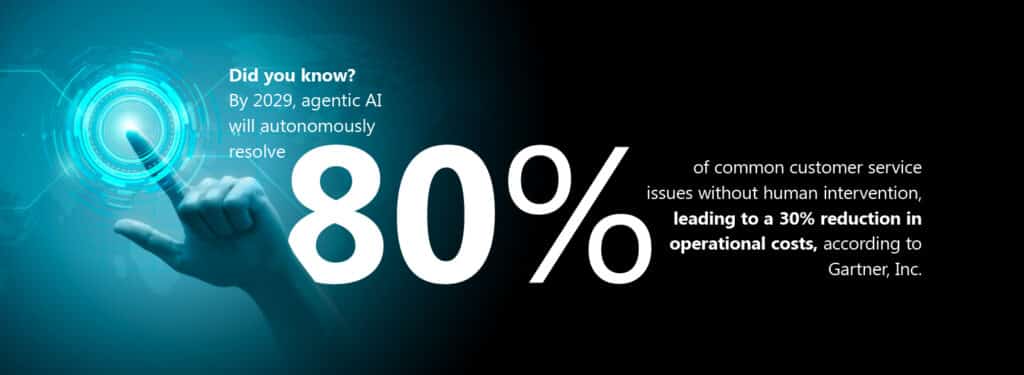 From industry evolution to future-ready transformation: Navigating 2026 trends in the automotive industry  2