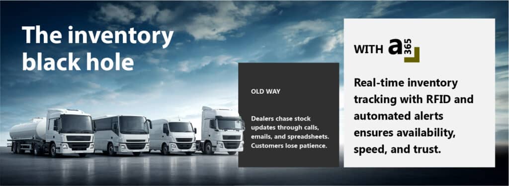 From dealer disarray to network excellence: 6 trucks and buses dealer management breakthroughs with A365 2