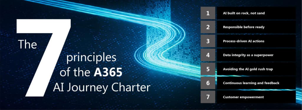 From AI hype to real-world impact: The A365 AI Journey Charter 3