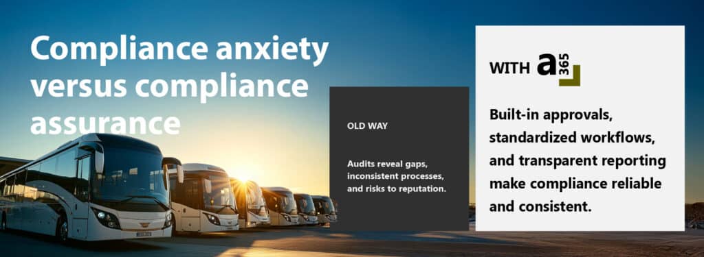 From dealer disarray to network excellence: 6 trucks and buses dealer management breakthroughs with A365 3